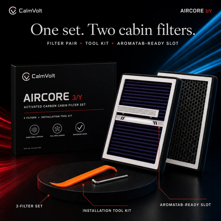 AirCore Innenraumfilter-Set für Model 3/Y